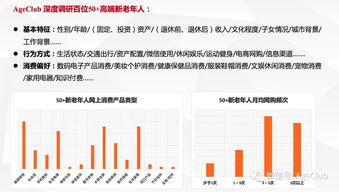 新老年消费深度调研 解码老年电商、文娱旅游与细分产品的市场机遇
